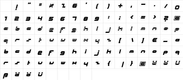 Beach House Italic Character Map Beach House Italic Character Map