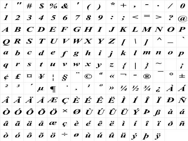 Times Roman Ex bold italic Bold Italic Character Map