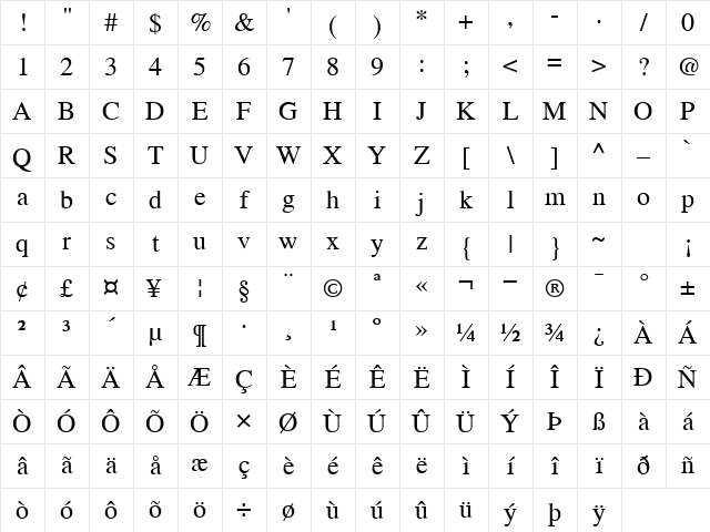 Times Normal Character Map Times Normal Character Map