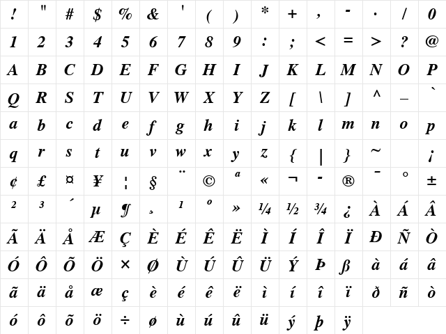 Times S Bold Italic Character Map Times S Bold Italic Character Map