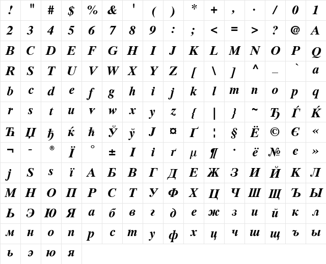 Times Ten Cyr Upright Bold Italic Character Map