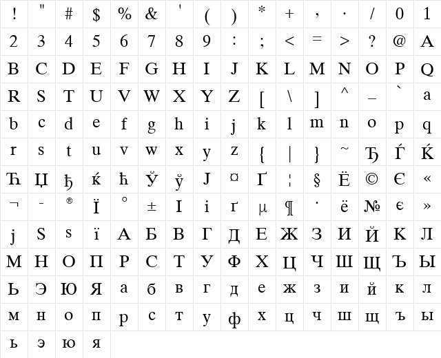 Times Ten Cyr Upright Regular Character Map