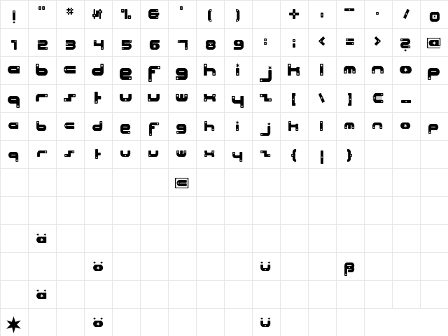 Beach House stars Regular Character Map
