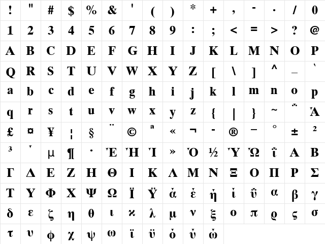 TimesTenGreek Upright Bold Character Map
