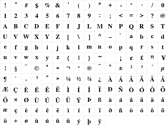 Times Bold Character Map