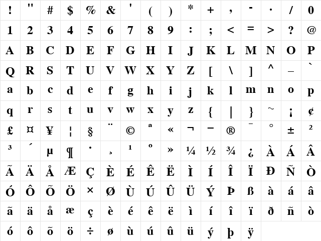 Times Bold Character Map