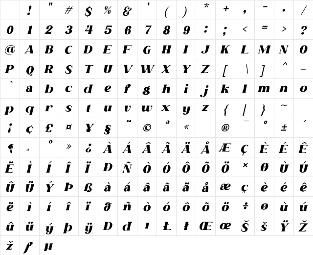 Beach Lombok Italic Character Map
