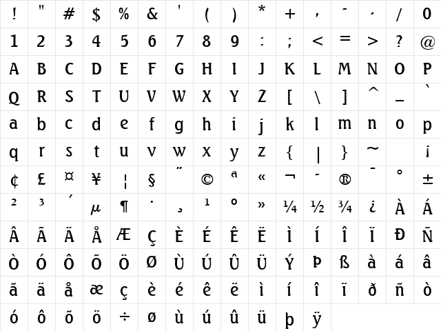 Beach Normal Character Map Beach Normal Character Map
