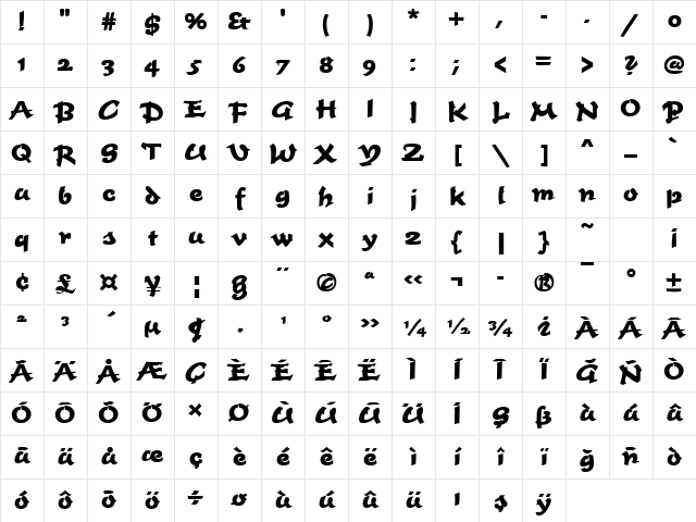 TimeScrDBol Regular Character Map