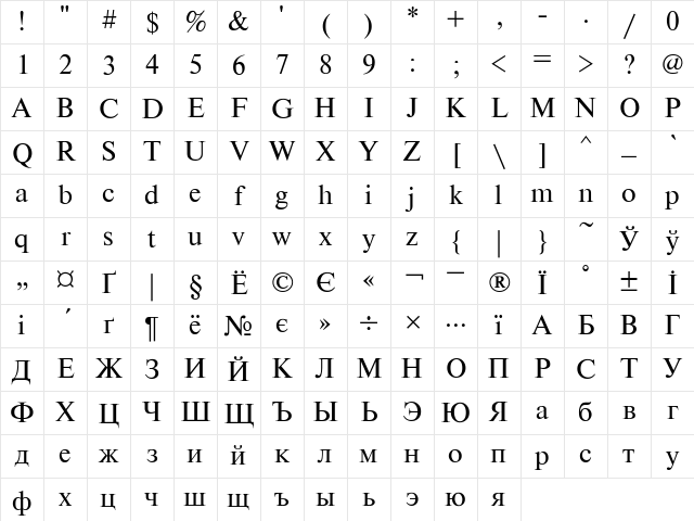 TimesET Regular Character Map TimesET Regular Character Map