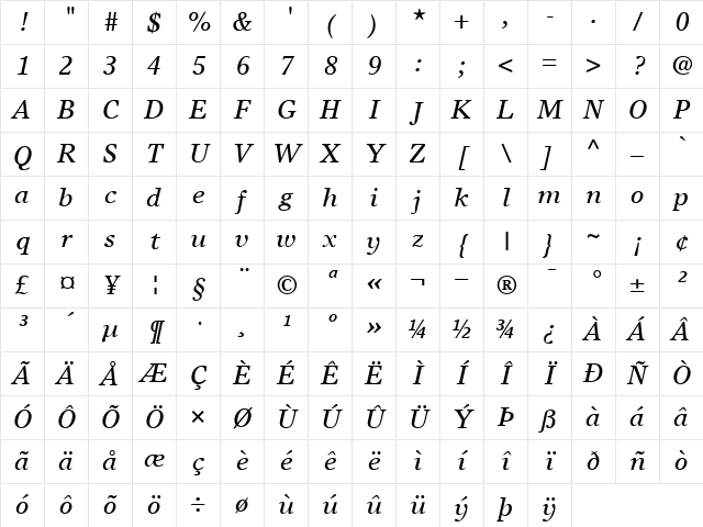 TimesEuropa RomanItalic Character Map