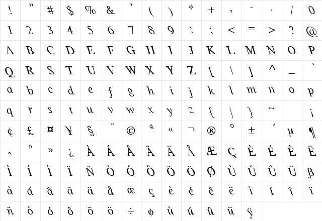 TimesItalicLefty Regular Character Map