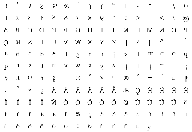 TimesMirror Regular Character Map TimesMirror Regular Character Map