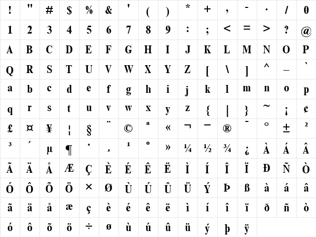 TimesNewRomanMT-Condensed Bold Character Map