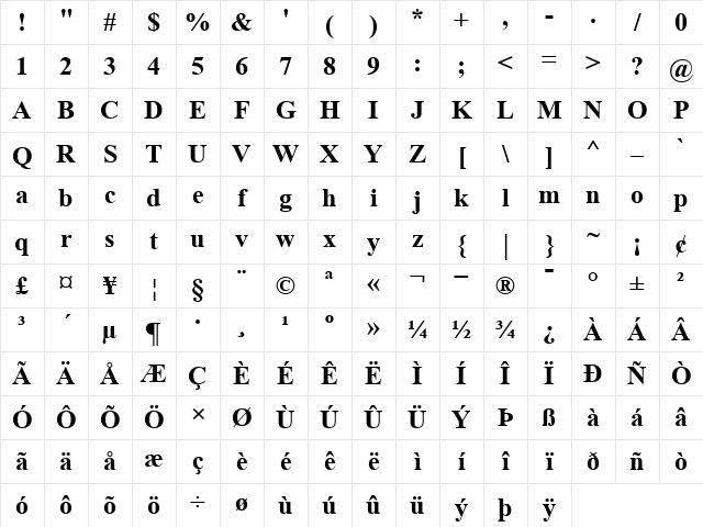 TimesNewRomanPS BoldMT Character Map