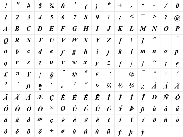 TimesNewRomanPS BoldItalic Character Map