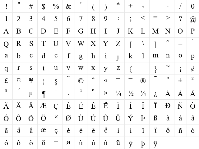 TimesNewRomanPSMT Regular Character Map