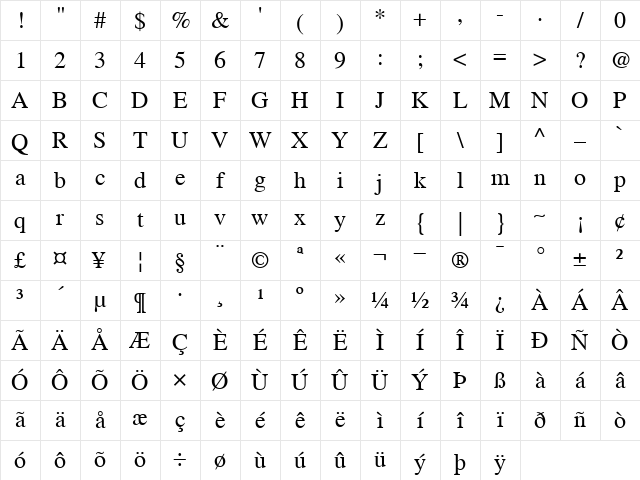 TimesRoman Roman Character Map TimesRoman Roman Character Map