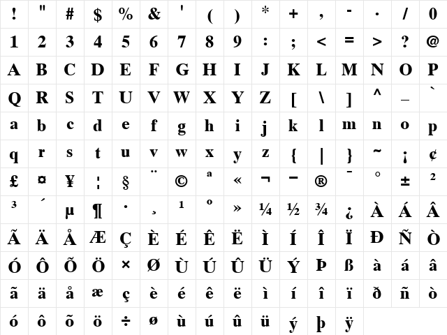 TimesTen Bold Character Map