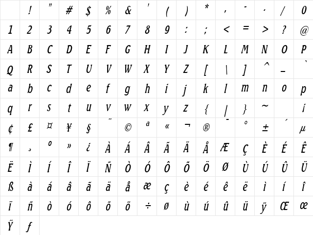 Beach Thin Italic Character Map Beach Thin Italic Character Map