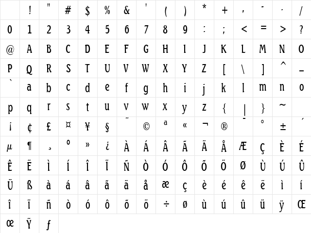 Beach Thin Normal Character Map Beach Thin Normal Character Map