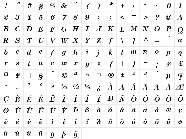 Timpani Bold Italic Character Map Timpani Bold Italic Character Map
