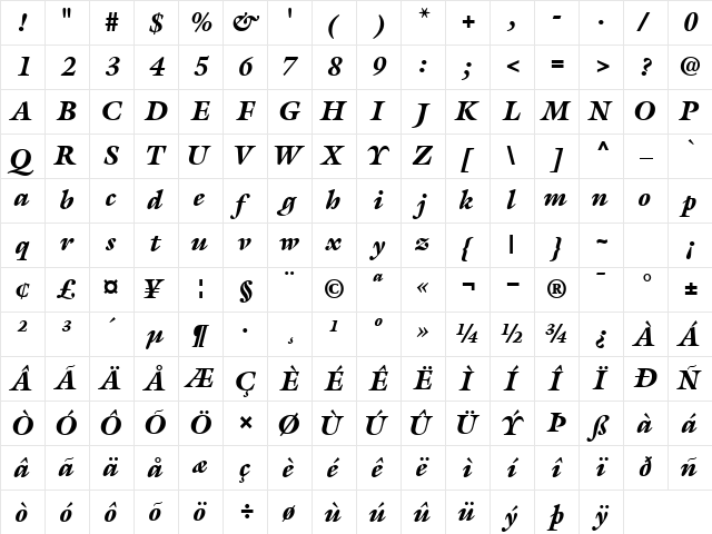 AcanthusBlackSSK Italic Character Map