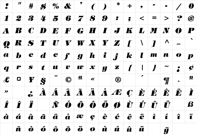 Timpani_Heavy-Italic Regular Character Map