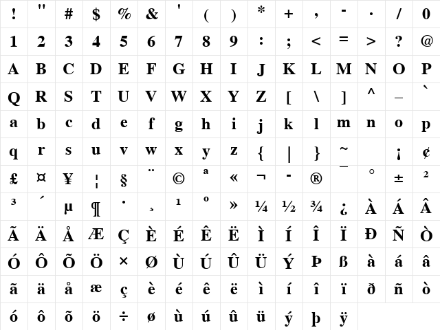 Times Bold Character Map
