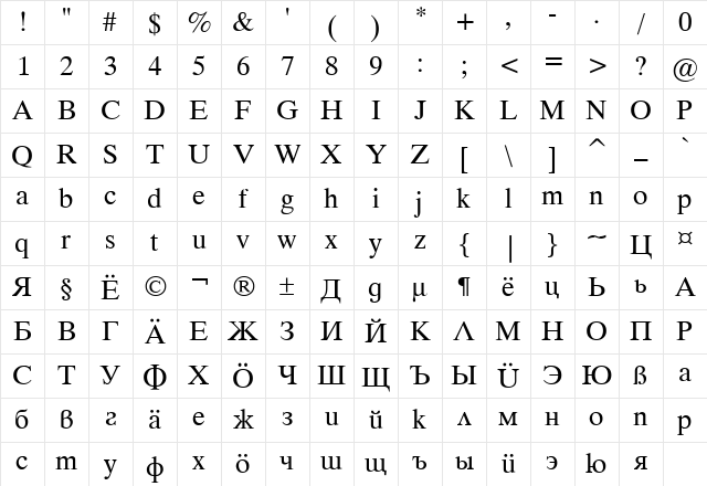 Timok 02 Regular Character Map Timok 02 Regular Character Map