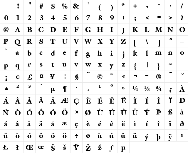 AcanthusBlackSSK Regular Character Map