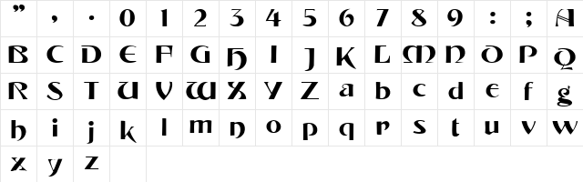 Tintoretto Plain Normal Character Map