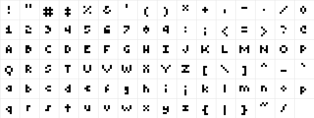 New Regular Character Map