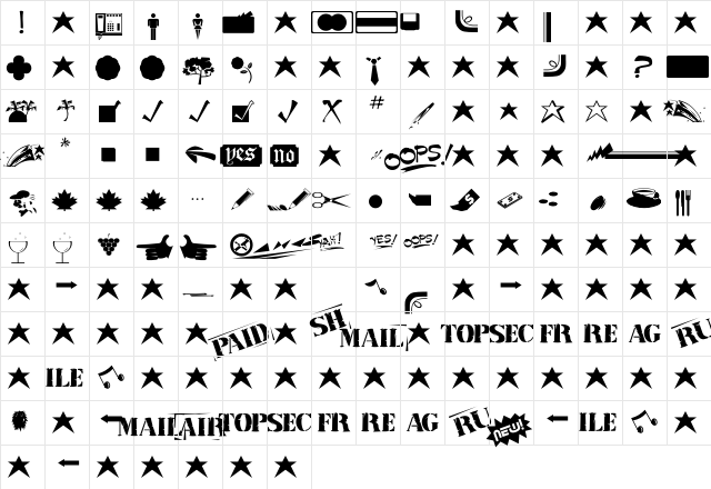 Tinydings Regular Character Map Tinydings Regular Character Map