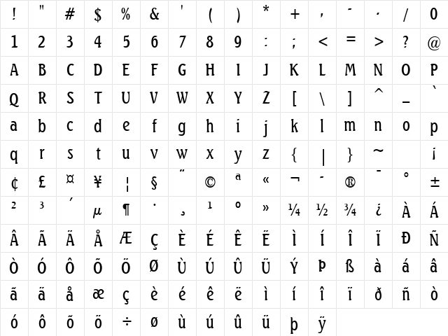 BeachCondensed Normal Character Map BeachCondensed Normal Character Map