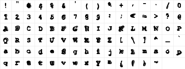 Tiptonian Regular Character Map