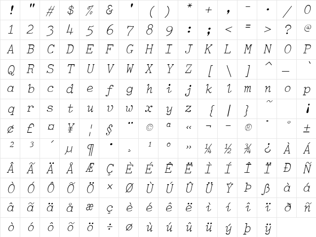 TiredOfCourierThin Italic Character Map