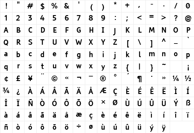 Tiresias Infofont Z Regular Character Map Tiresias Infofont Z Regular Character Map