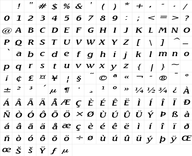 BeachExtended Italic Character Map
