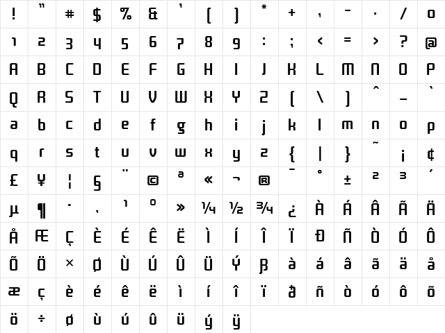 Titan Bold Character Map