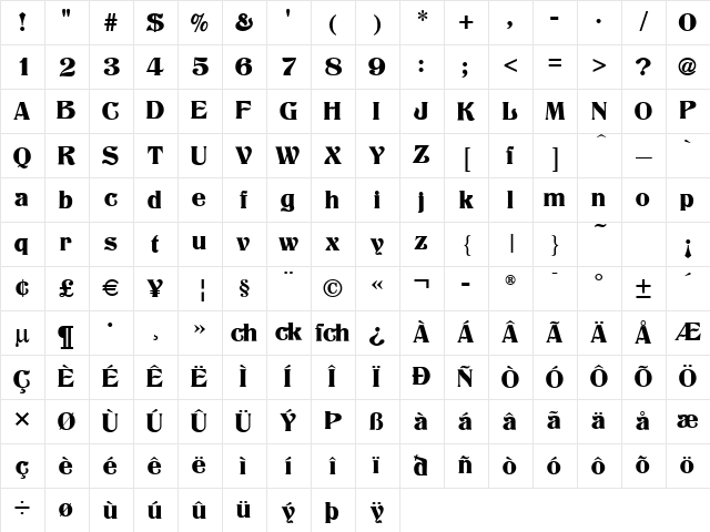 Titania Regular Character Map
