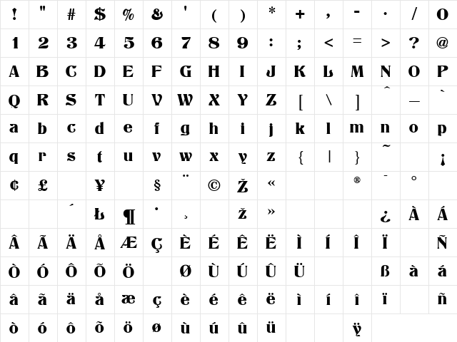 Titania Regular Character Map