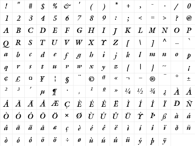AcanthusSSK Bold Italic Character Map