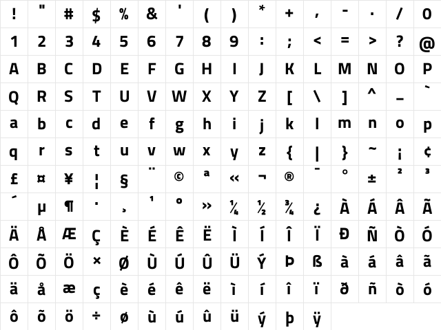 Titillium Web Bold Character Map