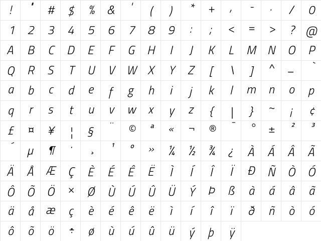 Titillium Web Light Italic Character Map