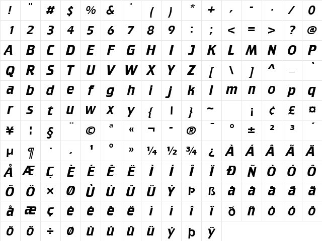 Krupper (Plain) Character Map