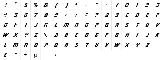 Federation Regular Character Map