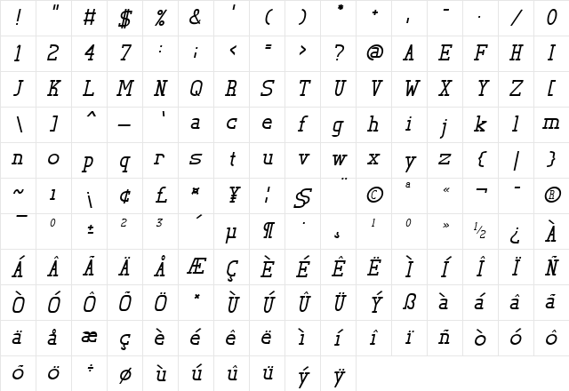 TL Serif Italic Character Map