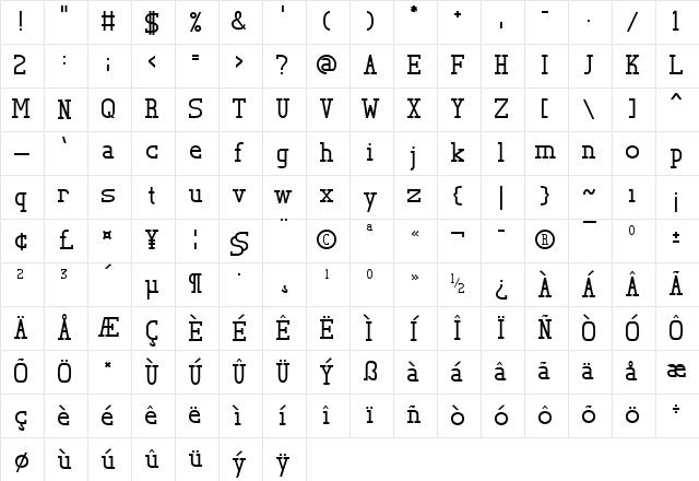 TL Serif Normal Character Map
