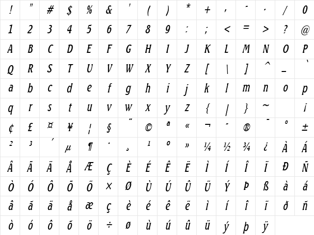 BeachThin Italic Character Map